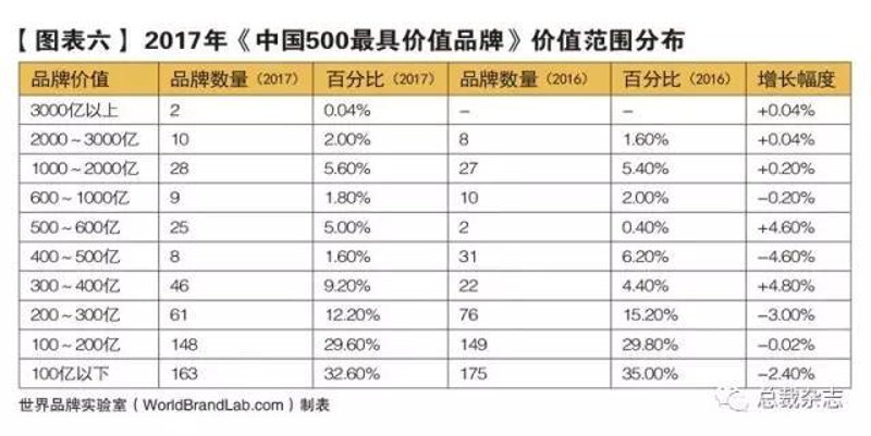 在选择衣物挂放方式时,植绒衣架和普通衣架各有千秋。今天我们就来对比一下这两个选项,看看植绒衣架和普通的不植绒衣架到底哪个更适合你。